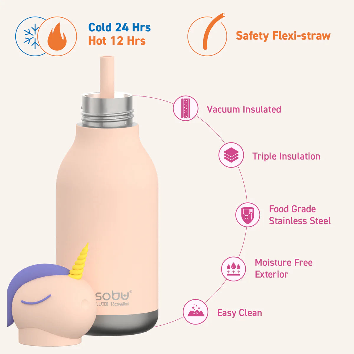 Asobu Bestie Unicorn Water Bottle