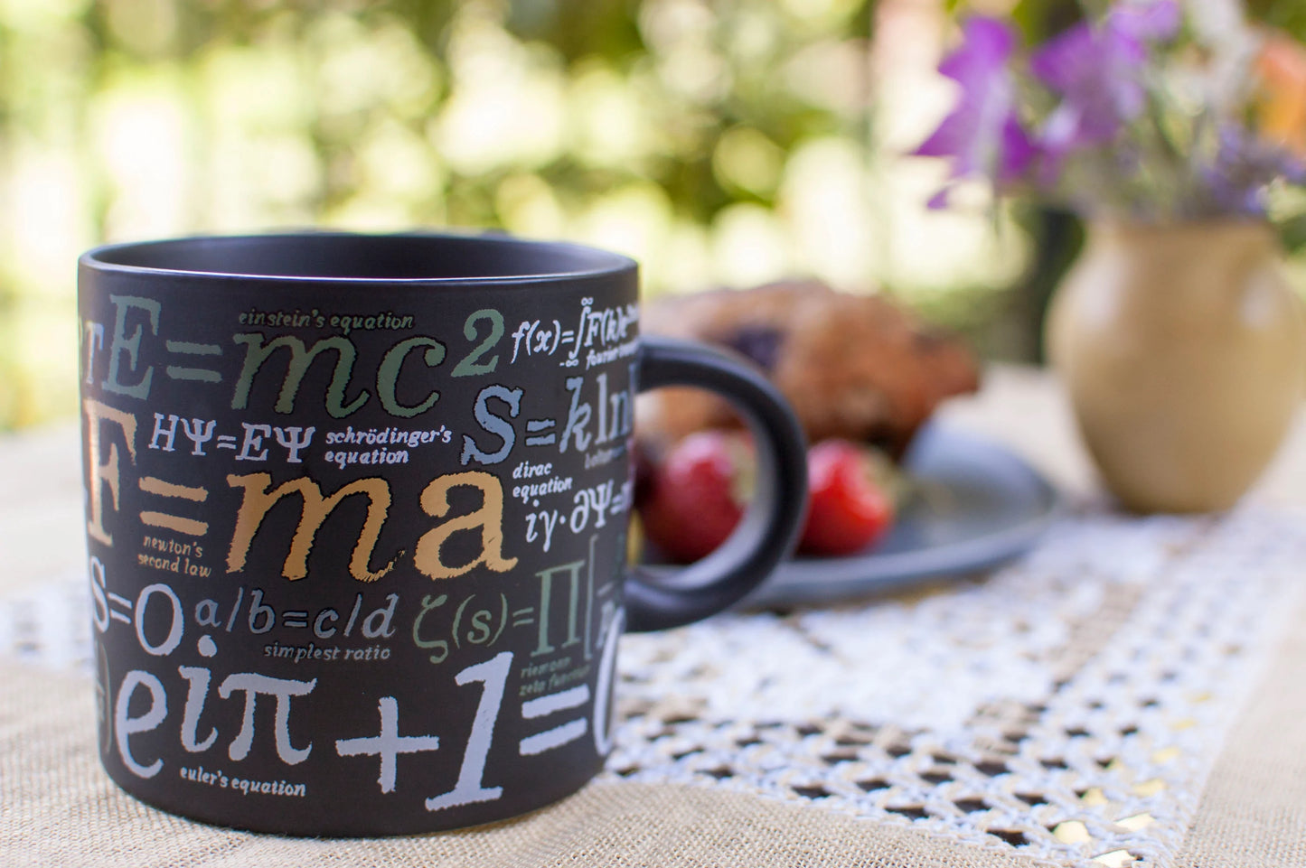 Unemployed Philosophers Guild
Mathematics Mug