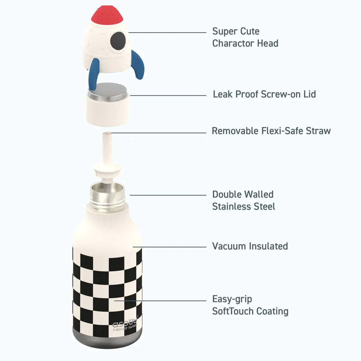 Asobu Bestie Rocket Water Bottle