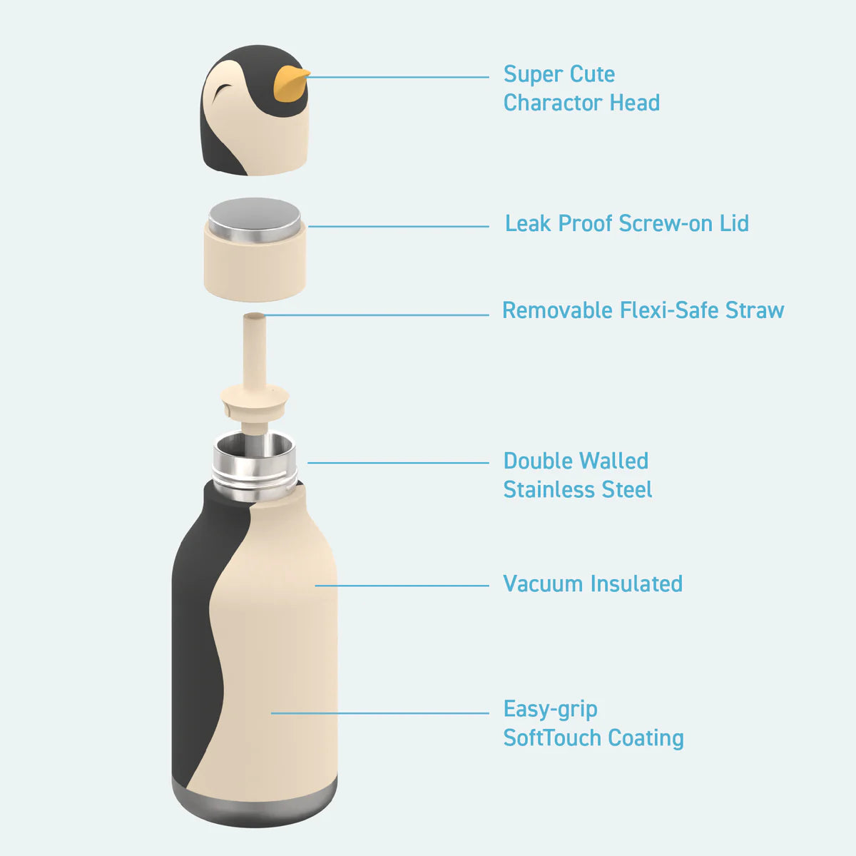 Asobu Bestie Penguin Water Bottle