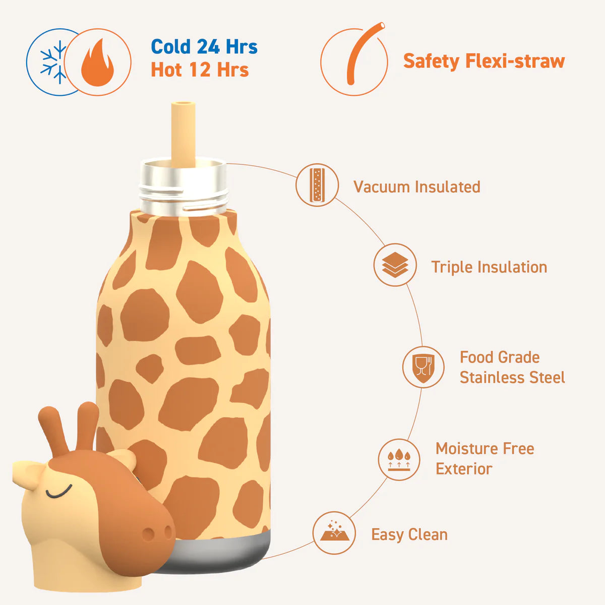 Asobu Bestie Giraffe Water Bottle