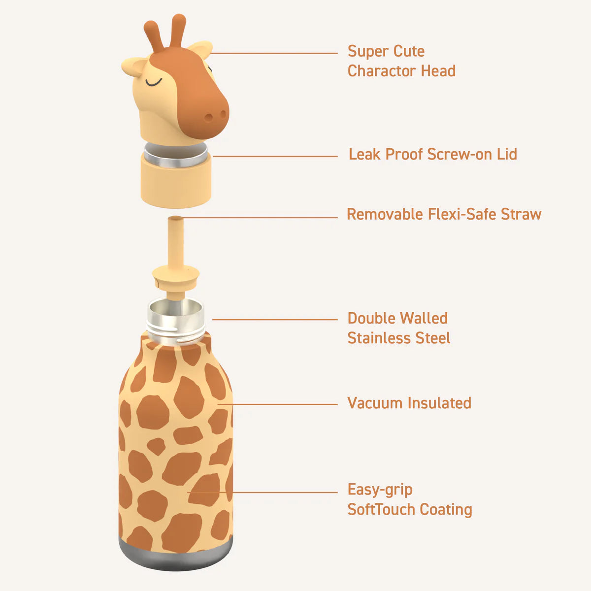 Asobu Bestie Giraffe Water Bottle