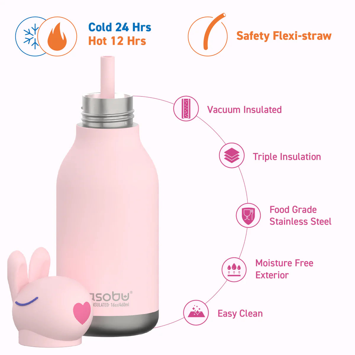 Asobu Bestie Bunny Water Bottle