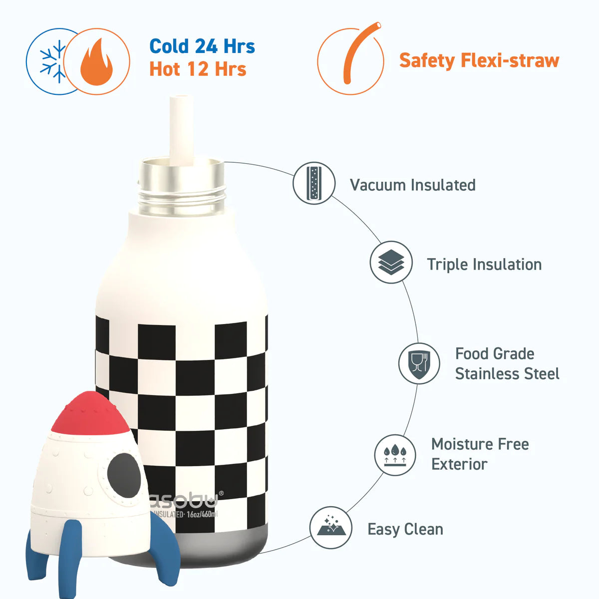 Asobu Bestie Rocket Water Bottle