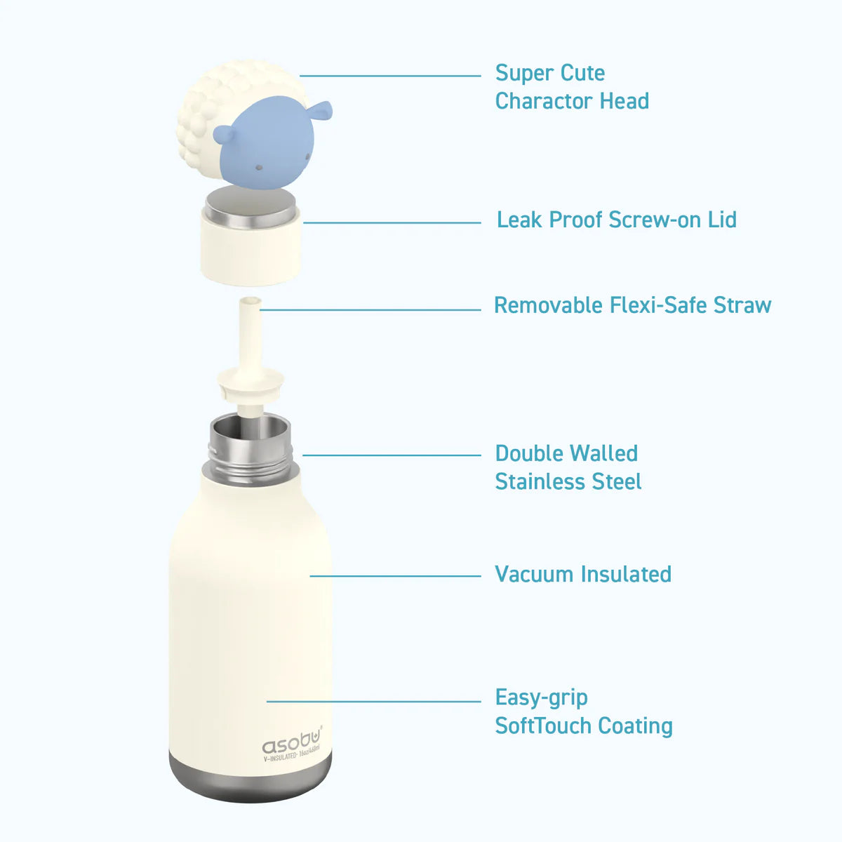 Asobu Bestie Sheep Water Bottle