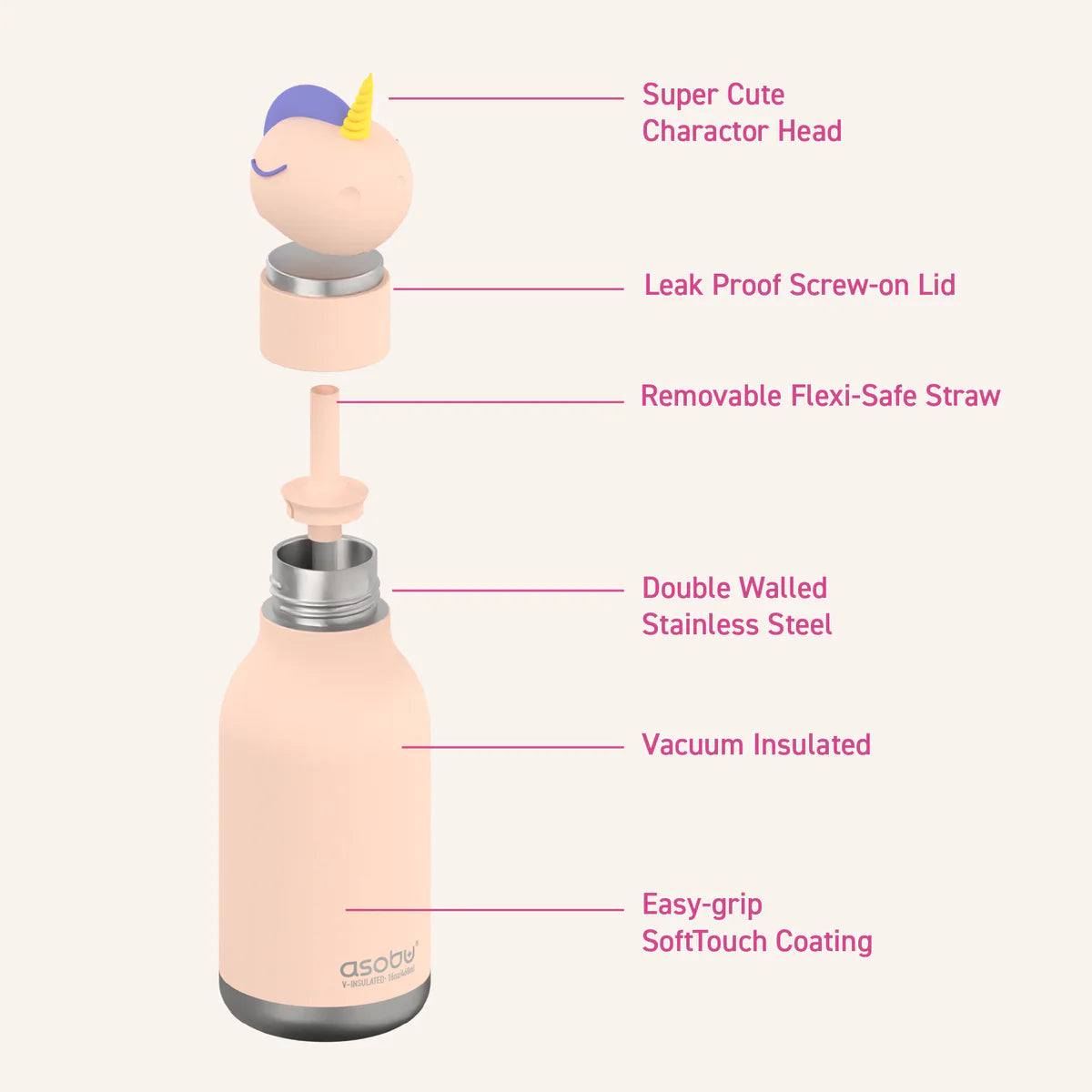 Asobu Bestie Unicorn Water Bottle