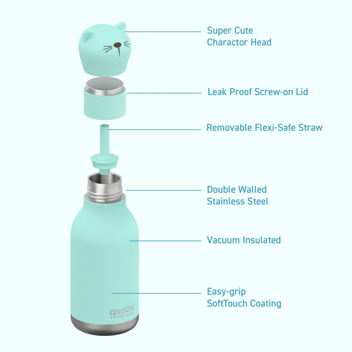 Asobu Bestie Cat Water Bottle
