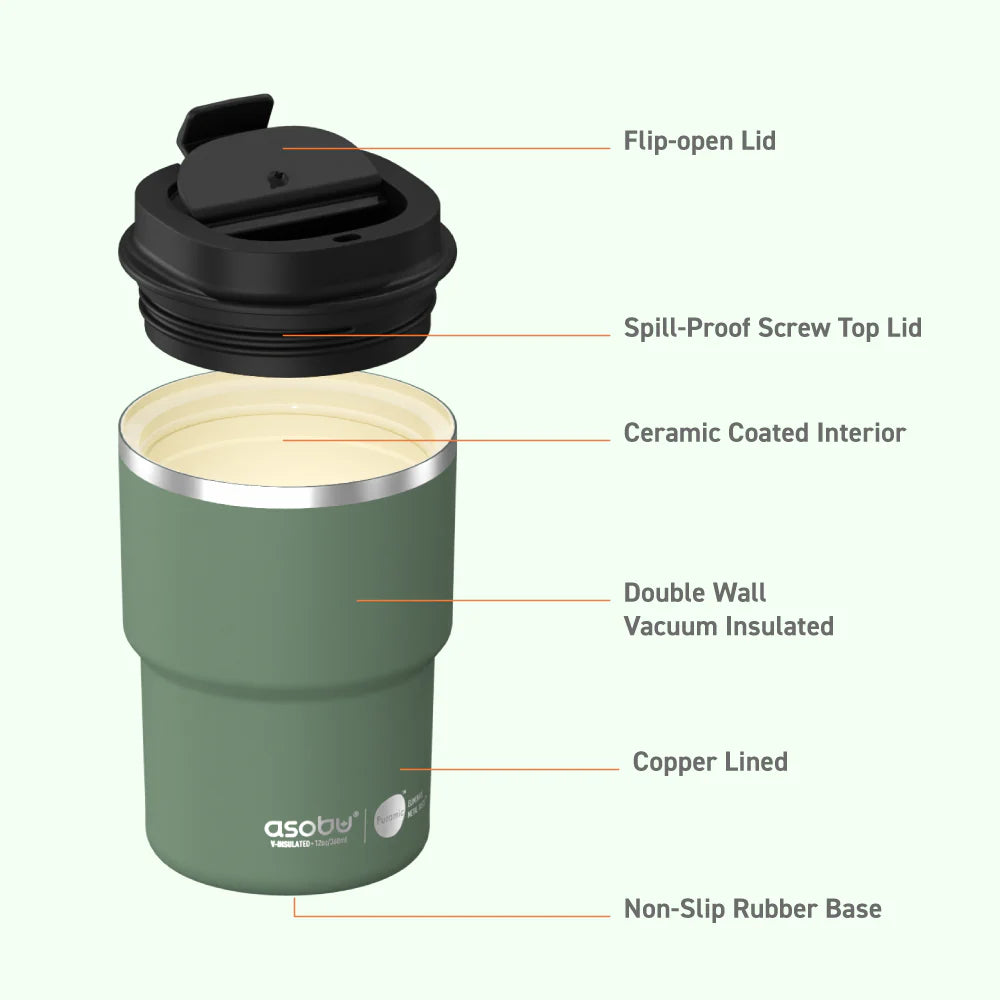 Asobu Express Coffee Tumbler